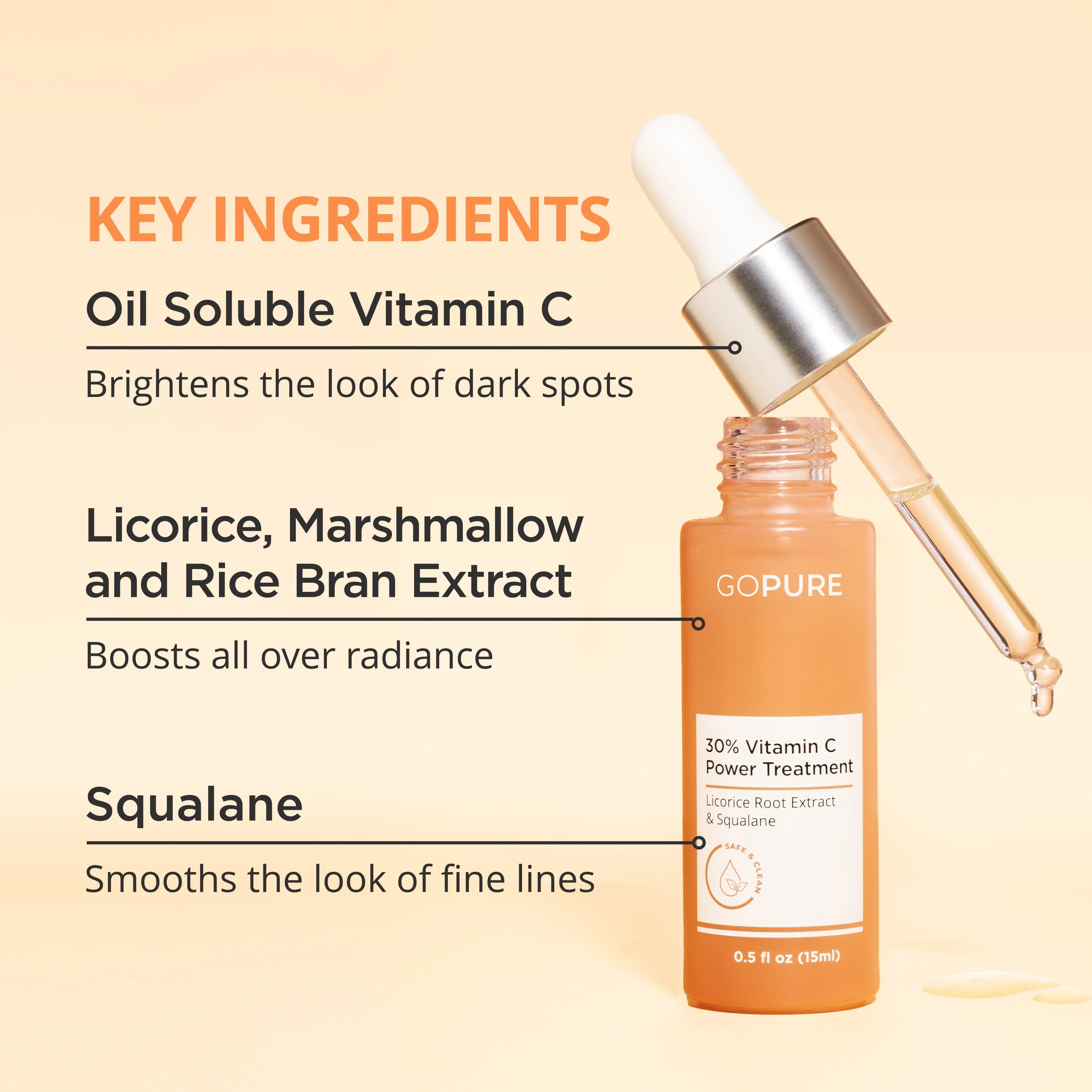 30% Vitamin C Power Treatment - Image 4