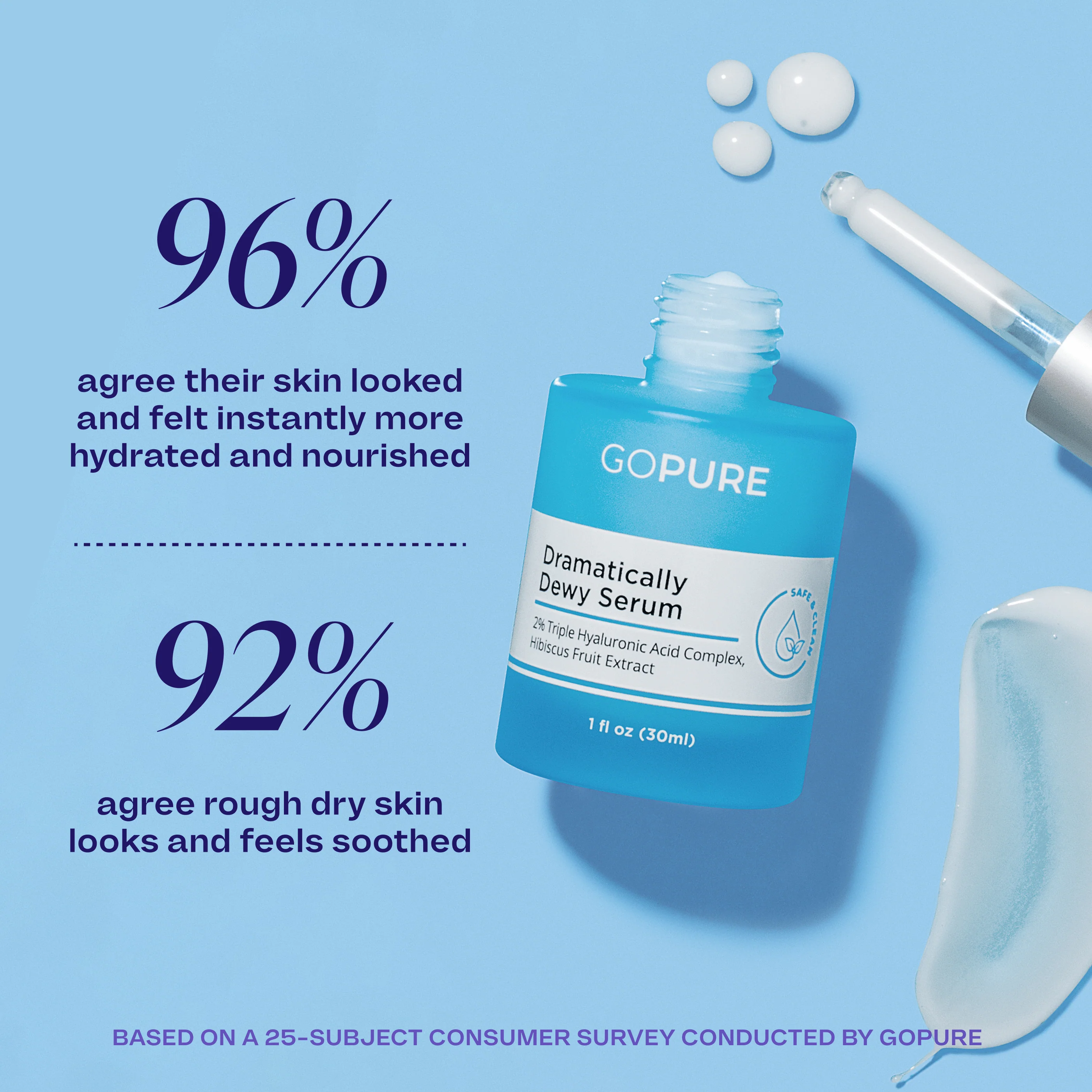 Complete Beauty Routine - Image 3