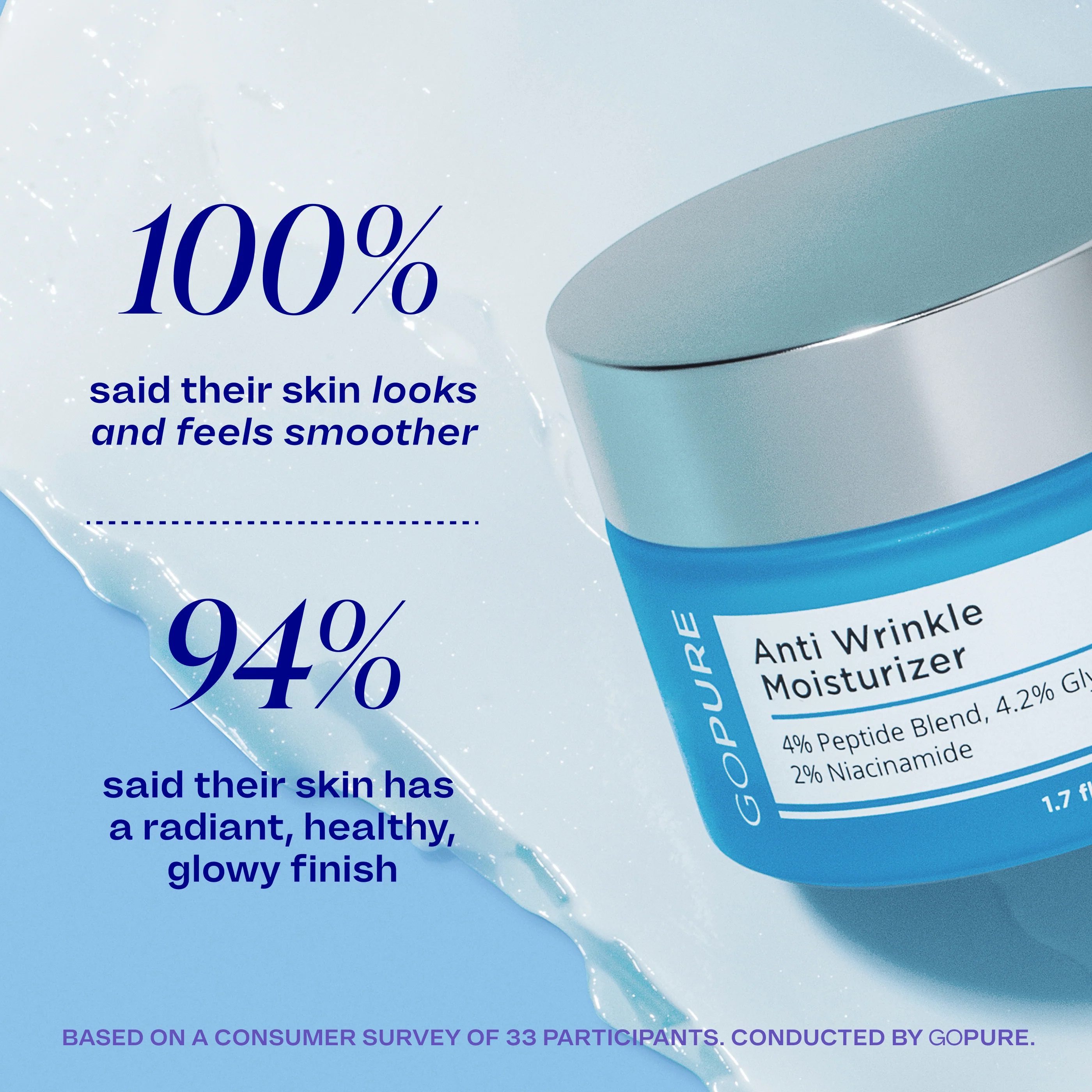 Complete Beauty Routine - Image 7