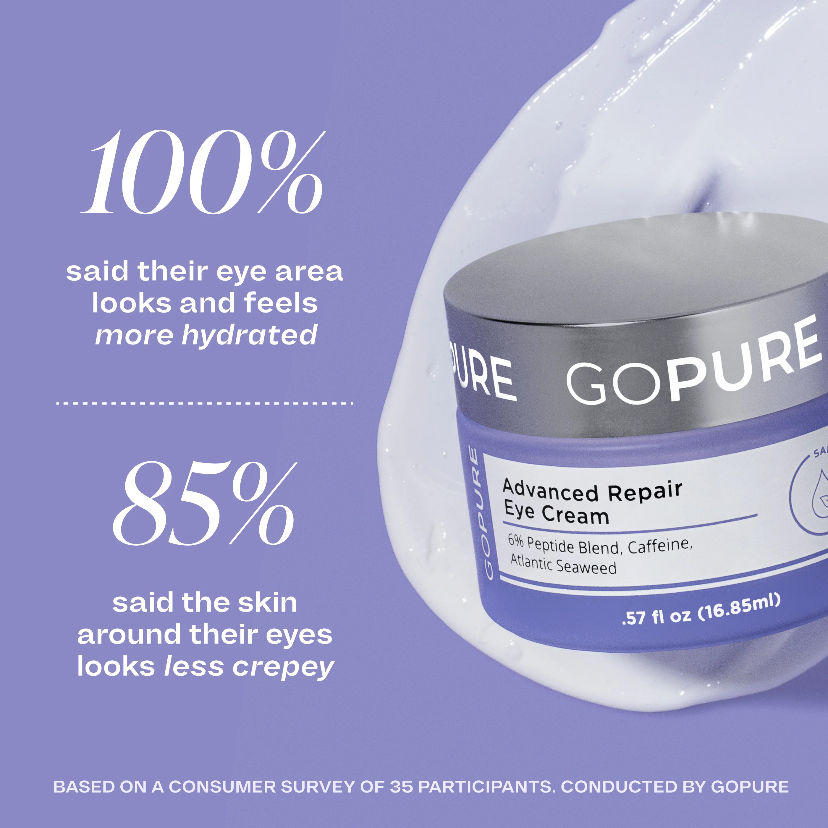 Complete Beauty Routine - Image 8