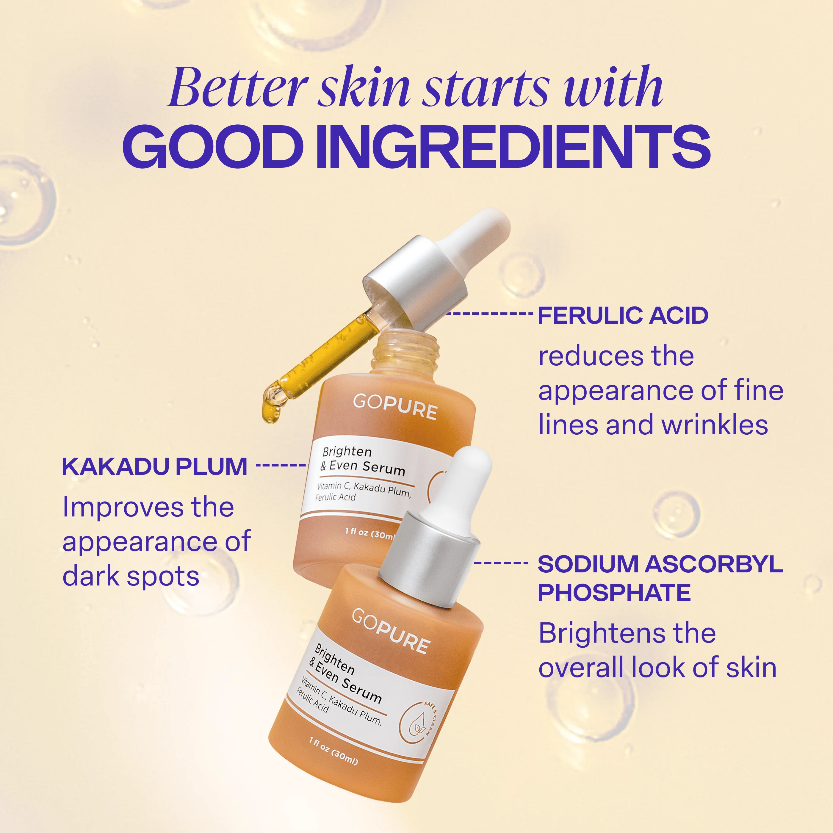 Power Trio Serum Set - Image 6