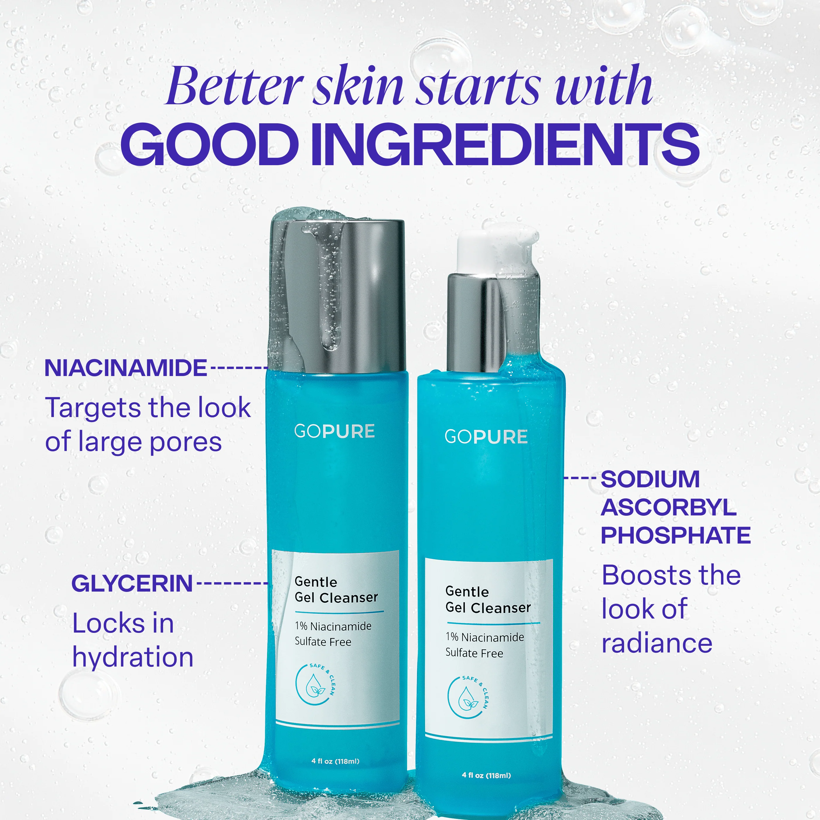 Skincare Essentials Set - Image 3